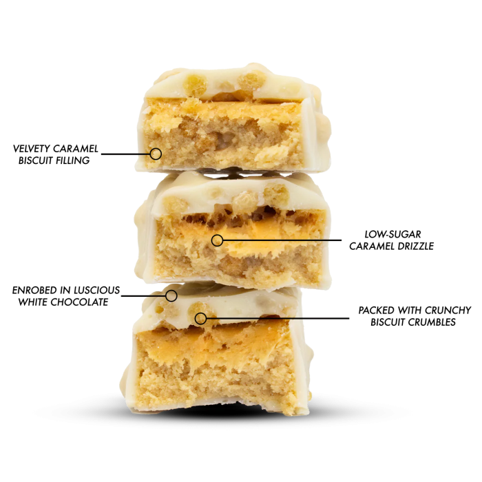 Protein Bar Per4m - barre protéinée de 62g