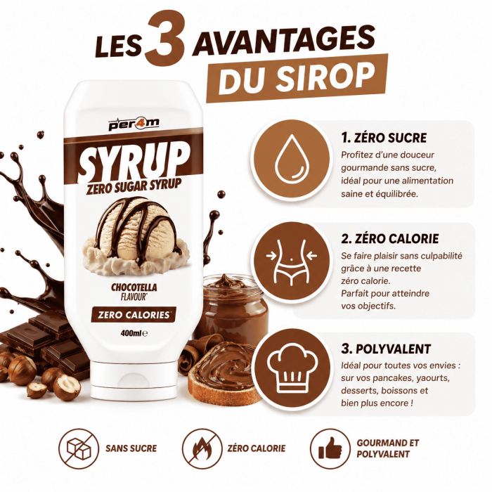 Syrup Zéro Sugar - 400ml | PER4M
