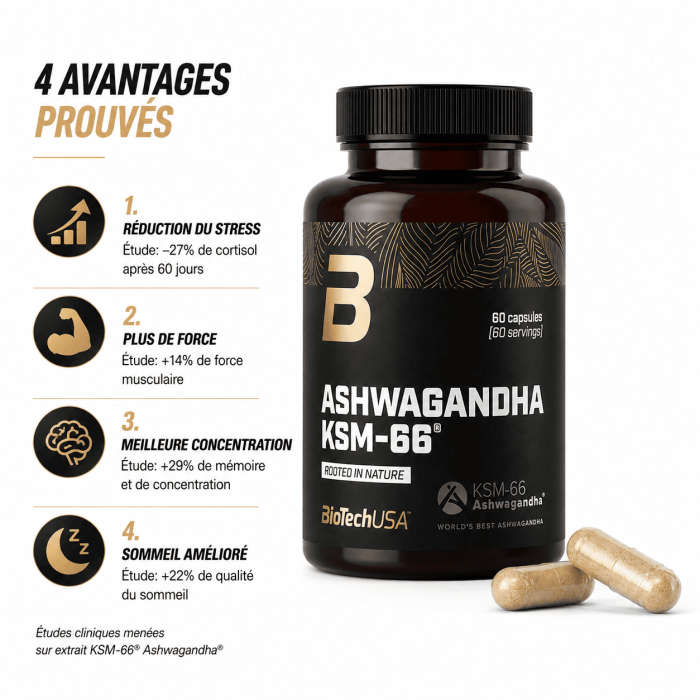 les avntages Ashwagandha KSM66 - 60 gélules | Biotech USA