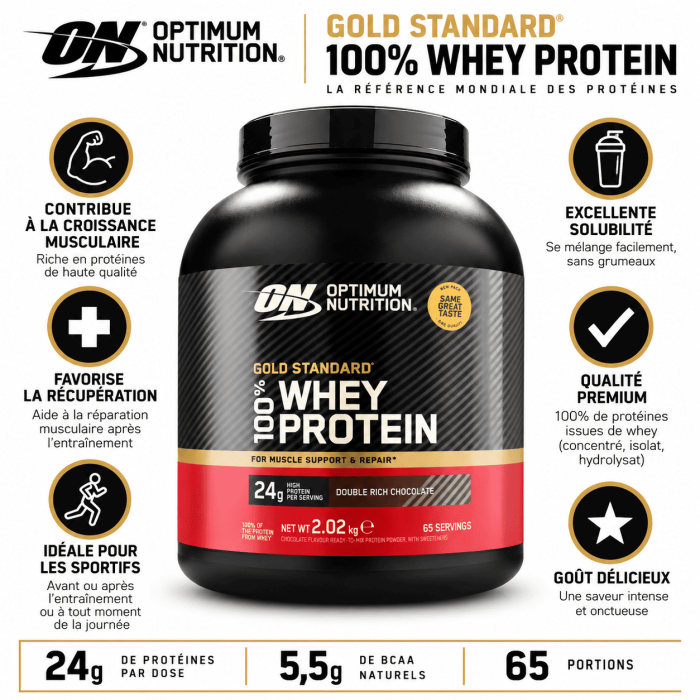 avantages 100% Whey Gold Standard - Optimum Nutrition