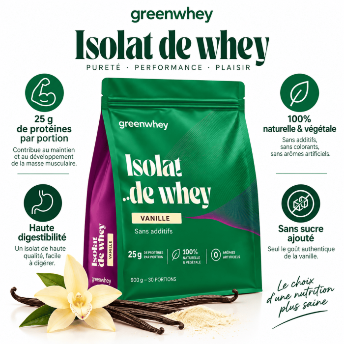 les avantages d'Isolat De Whey Native - Greenwhey