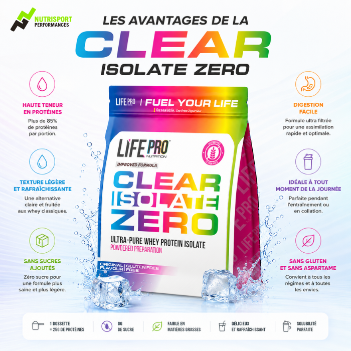 les avantages de la clear isolate life pro